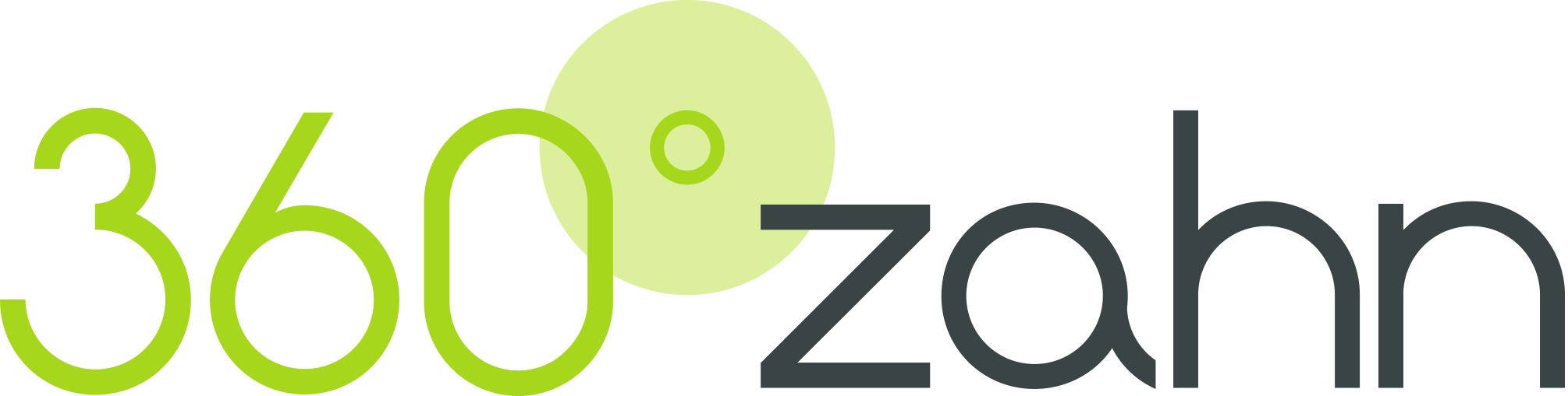 360°zahn Logo